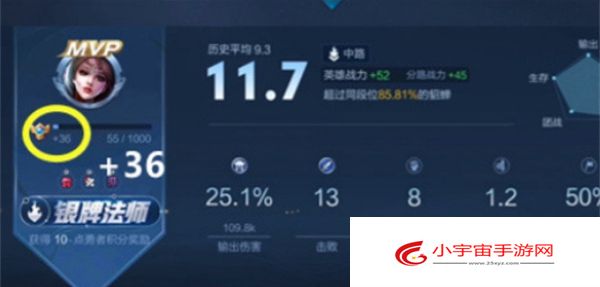 《王者荣耀》10v10熟练度结算机制介绍