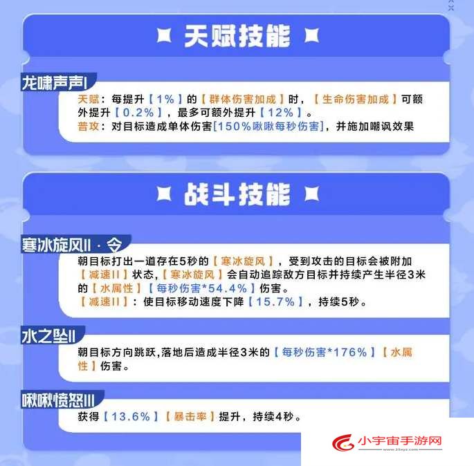 《创造吧我们的星球》迅猛龙啾捕捉位置一览