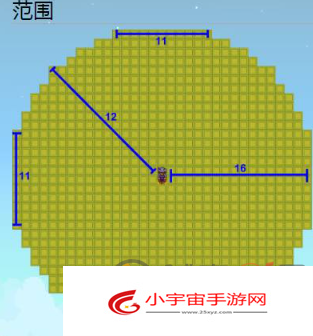 星露谷物语珍奇乌鸦怎么获得 星露谷物语珍奇乌鸦收集攻略