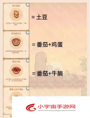 《我的休闲时光》好味食堂菜谱食材大全