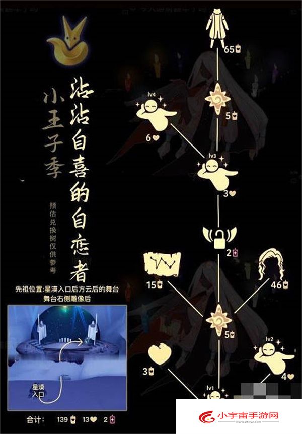 光遇虚荣先祖复刻兑换图是什么？光遇虚荣先祖复刻兑换图一览