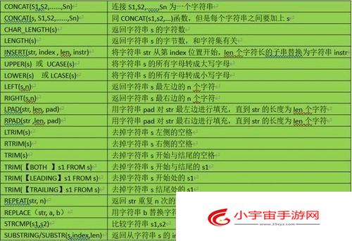 java-字符串翻转-笑谈背后的码农心酸